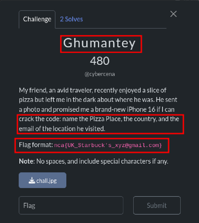 description of the challenge